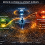 ph202_chatgpt_attracteur_15_mars_2026.png